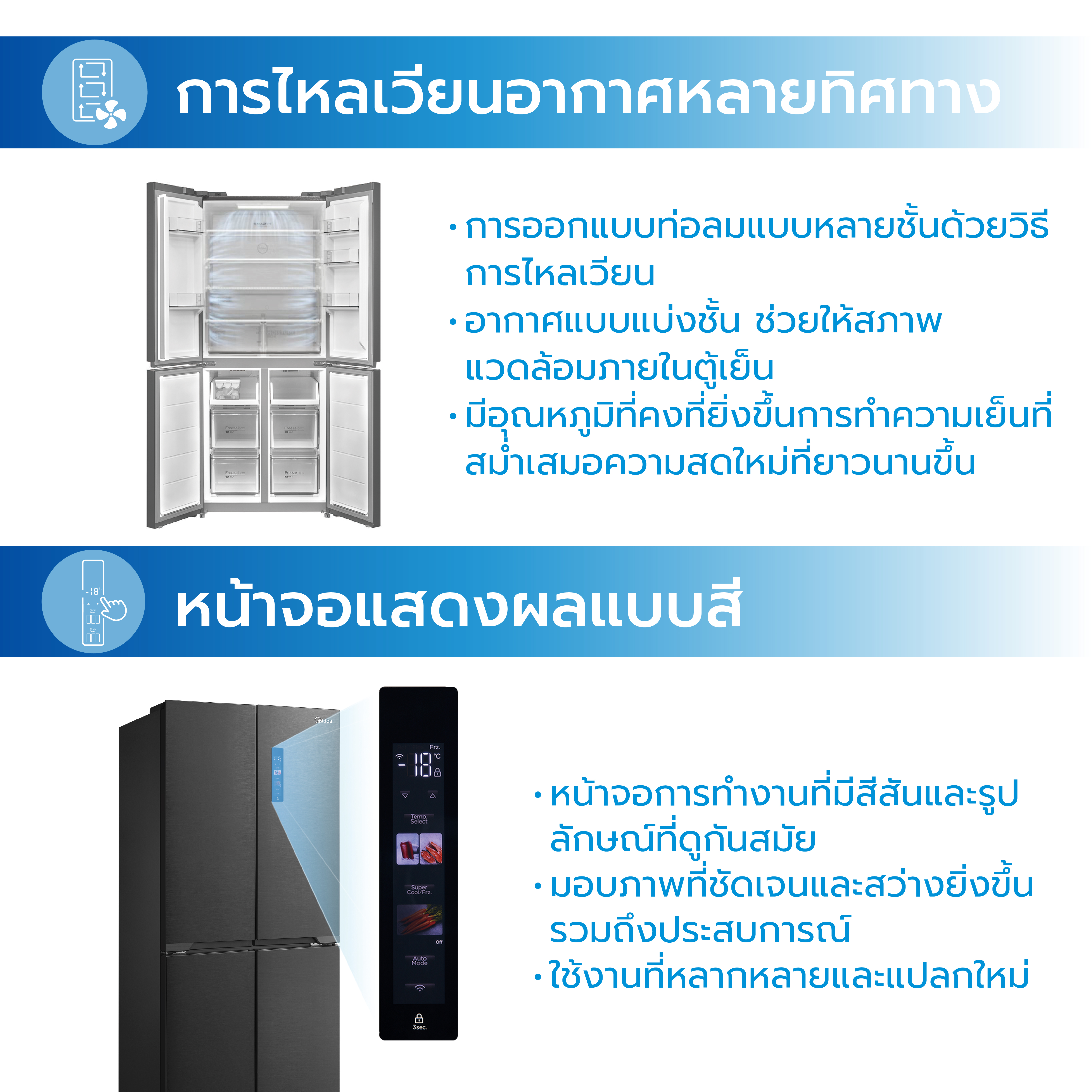 ตู้เย็น 4 ประตู MIDEA รุ่น MDRF550FGF30TH (BLACK) ความจุ 407 ลิตร ขนาด 14.4Q (สีดำ)